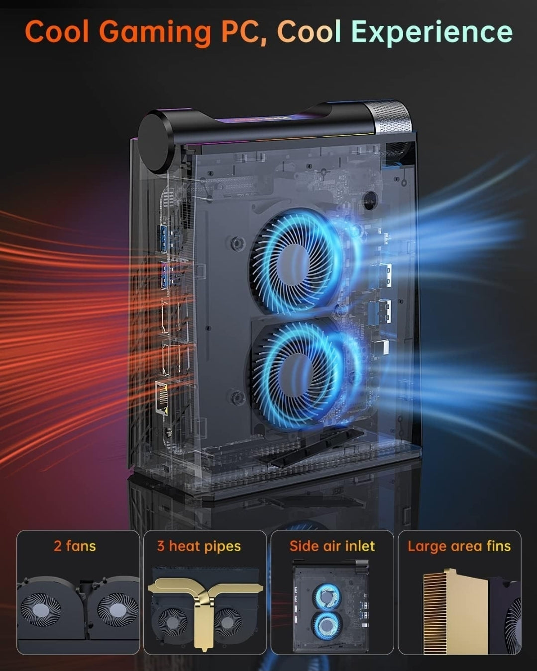 🚀 Mini PC Gaming Ryzen 7 | 32GB DDR5 | 512GB SSD | WARZONE | FORTNITE | GTA V