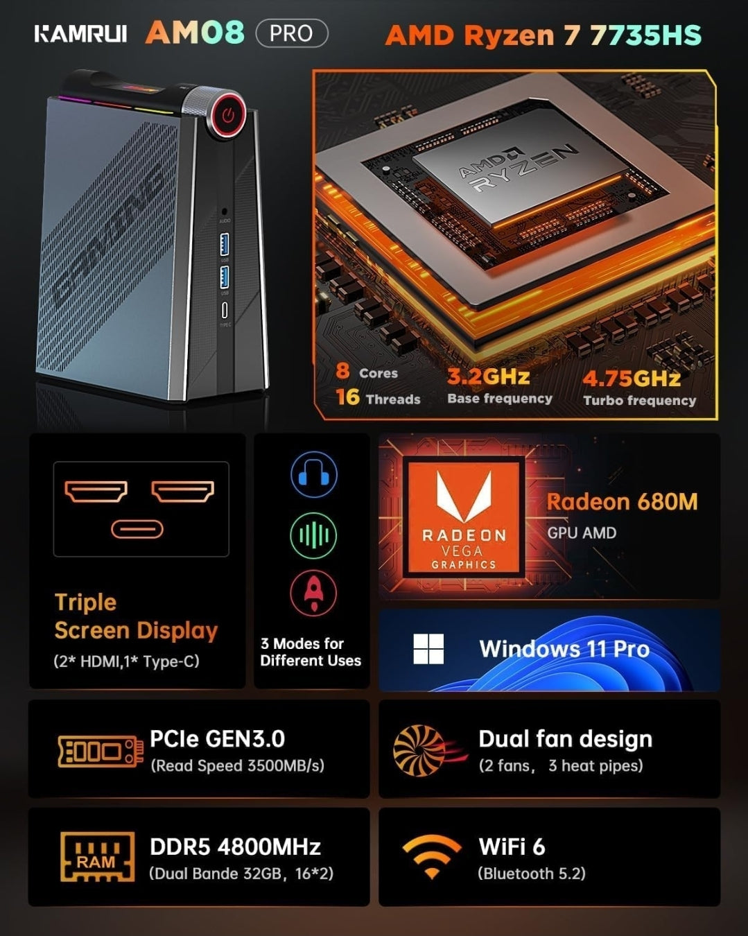 🚀 Mini PC Gaming Ryzen 7 | 32GB DDR5 | 512GB SSD | WARZONE | FORTNITE | GTA V