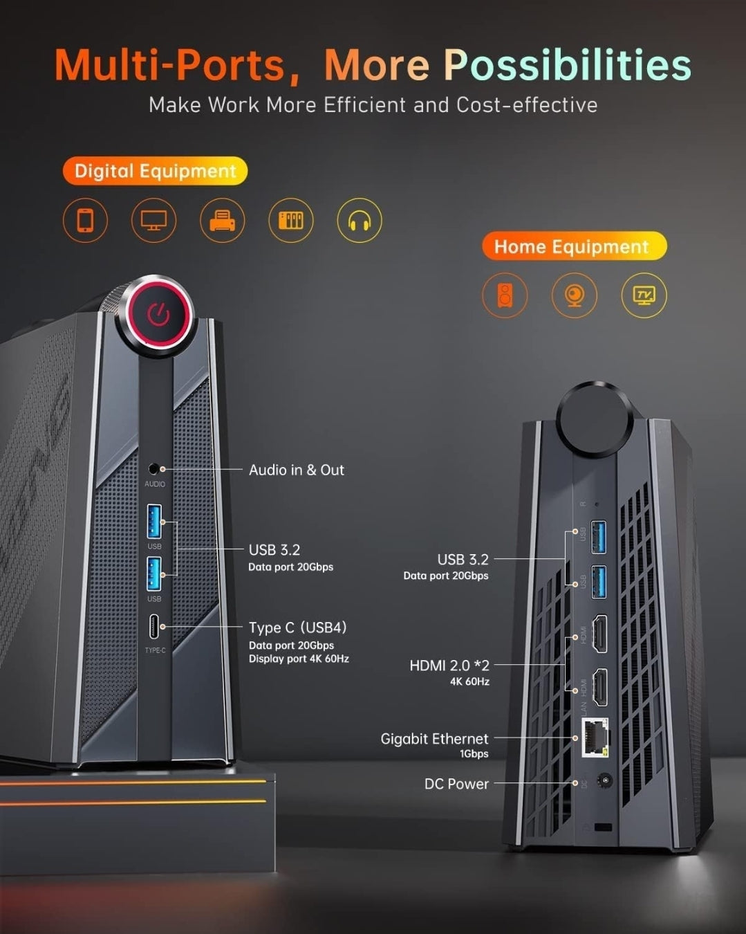 🚀 Mini PC Gaming Ryzen 7 | 32GB DDR5 | 512GB SSD | WARZONE | FORTNITE | GTA V