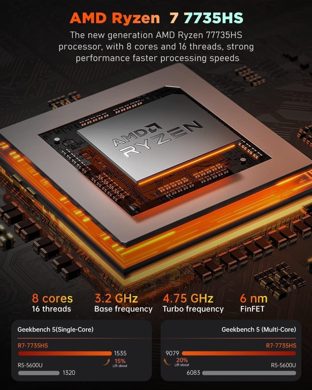 🚀 Mini PC Gaming Ryzen 7 | 32GB DDR5 | 512GB SSD | WARZONE | FORTNITE | GTA V